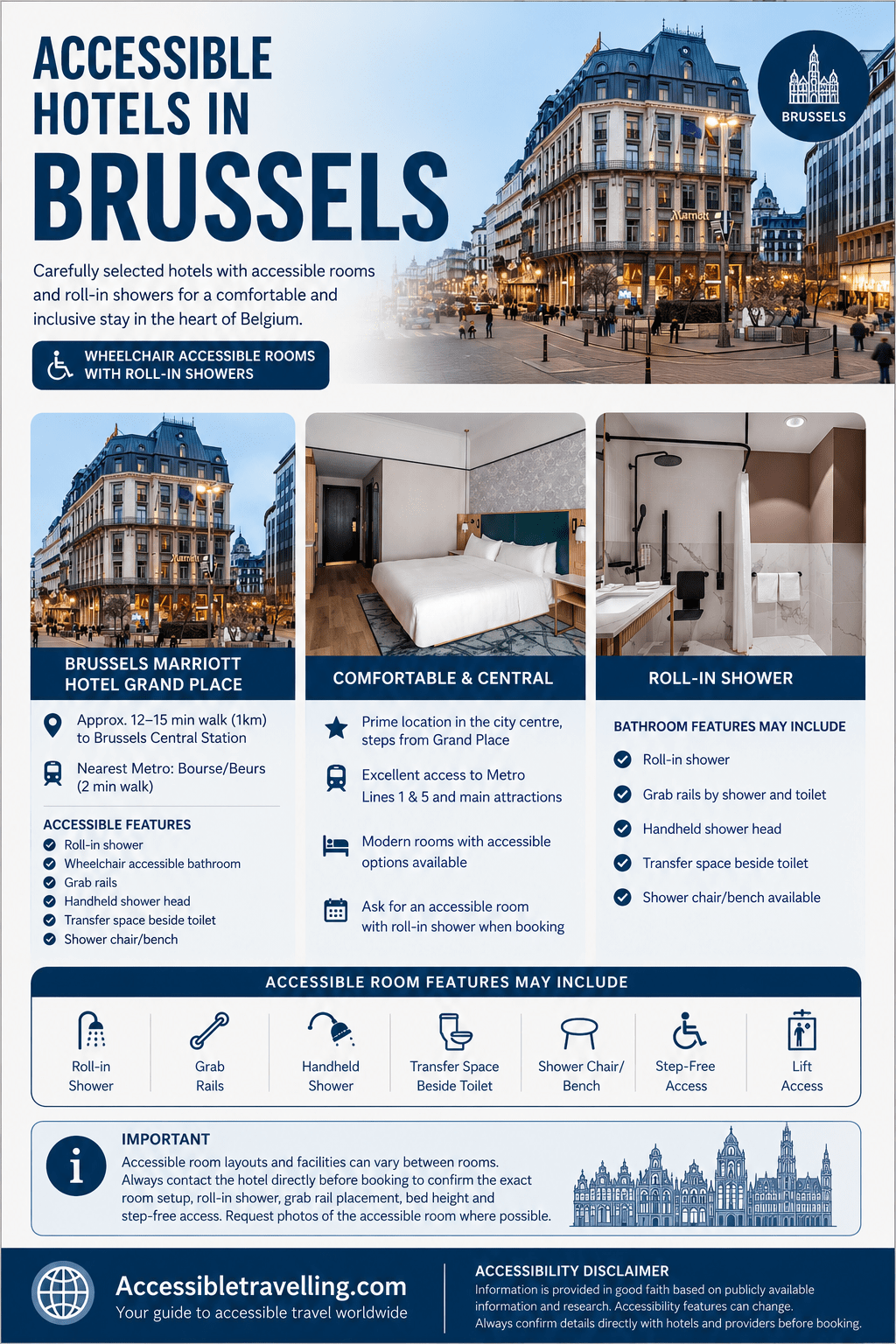 Accessible hotel options in Brussels, highlighting wheelchair-accessible rooms with roll-in showers, modern amenities, and central locations for inclusivity.