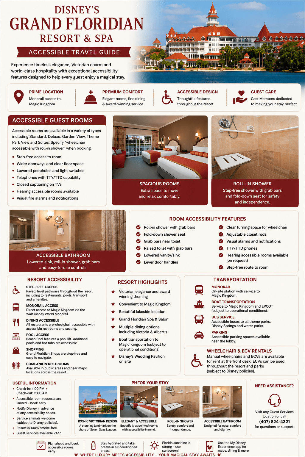 Accessible travel guide for Disney's Grand Floridian Resort, highlighting features like spacious guest rooms, accessible bathrooms, and transportation options to enhance the experience for all visitors.