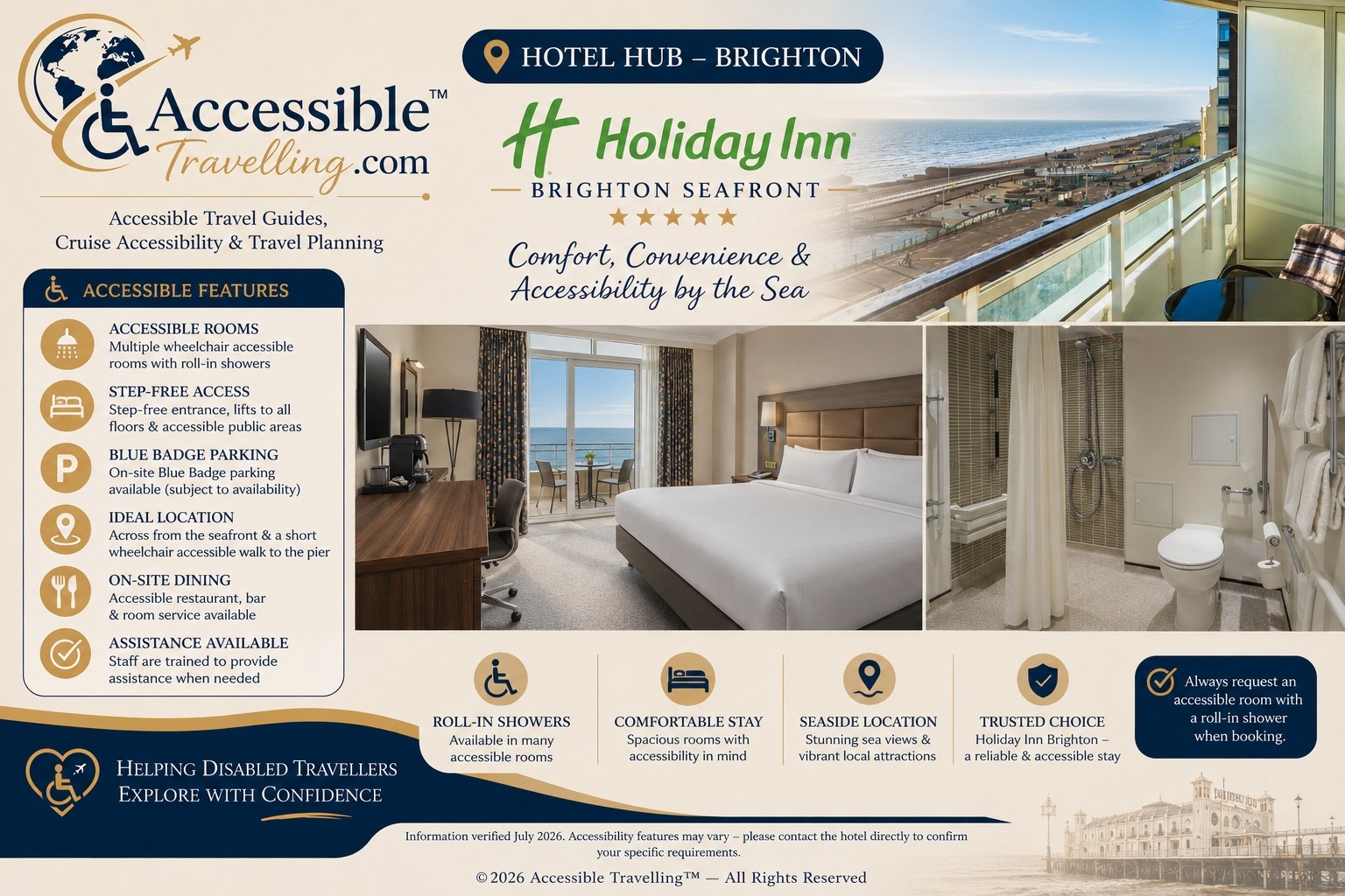 Accessible travel guide highlighting Holiday Inn Brighton Seafront. Features include accessible rooms, step-free access, and stunning sea views.
